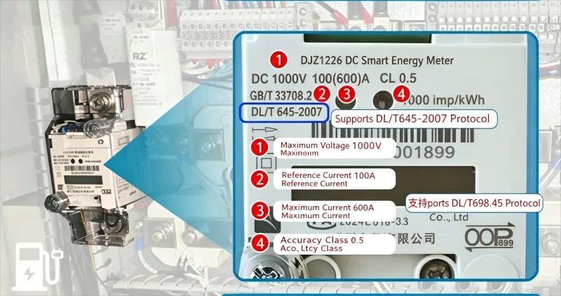 voltage variation range voltage variation range